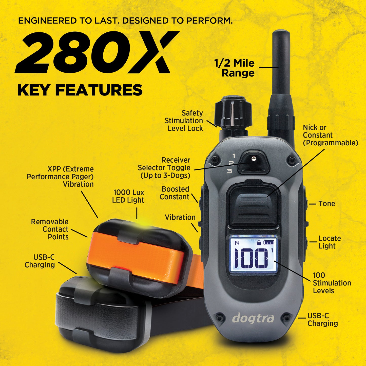 Dogtra 282X 2-Dog Unit