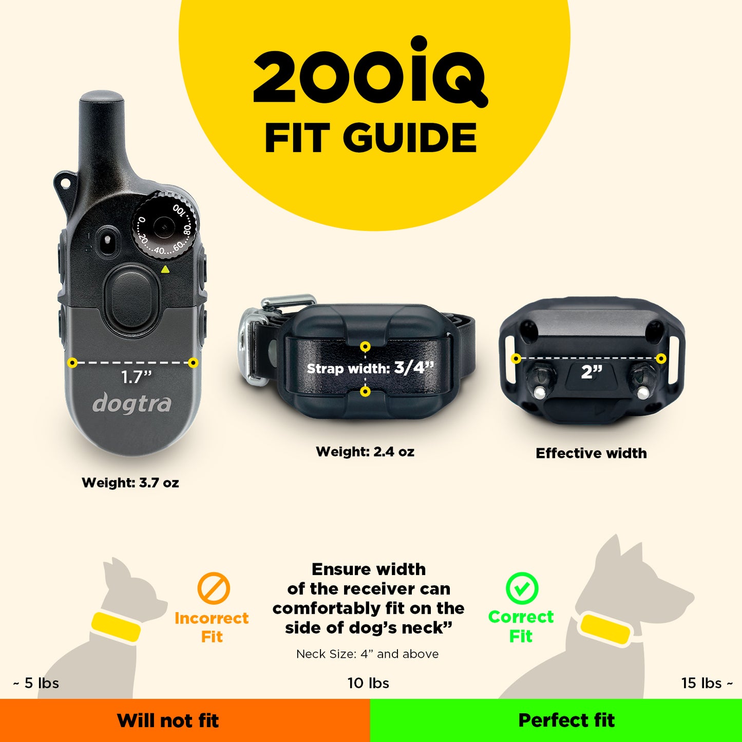 Dogtra 200iQ 1-Dog Unit