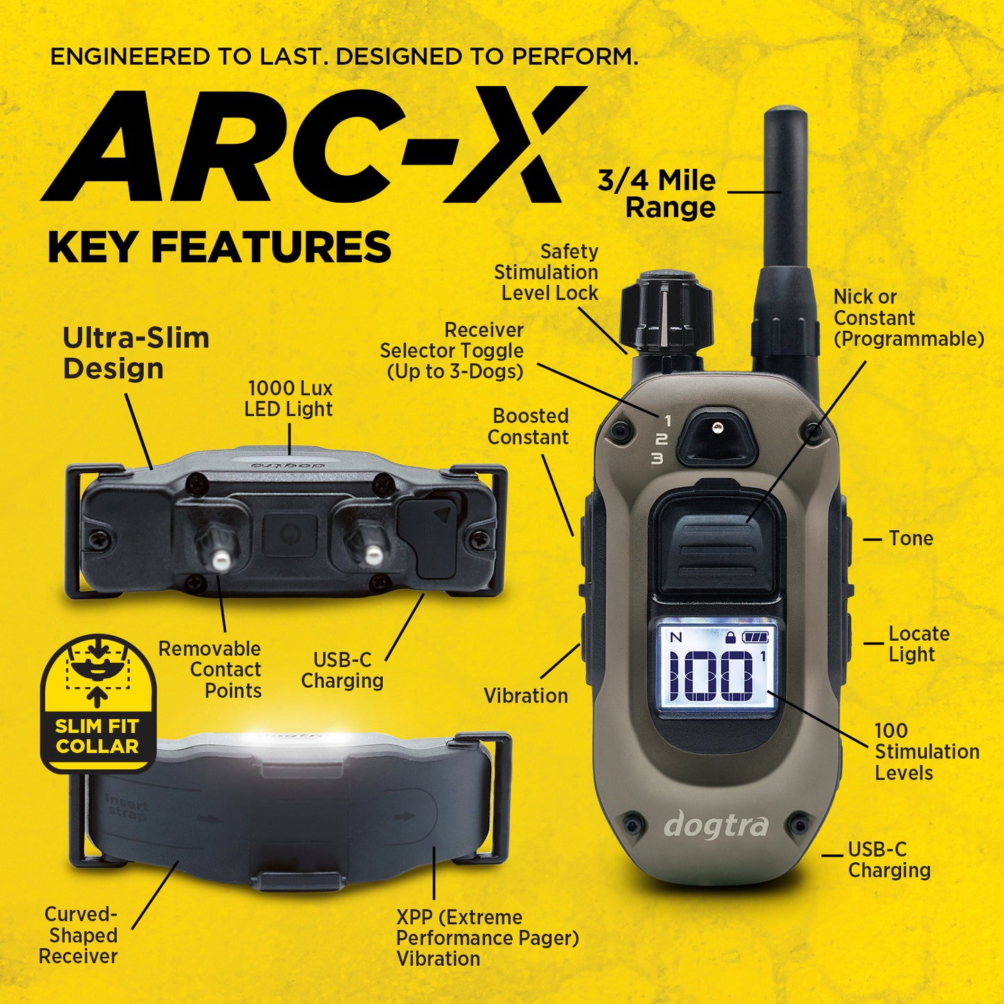 Dogtra ARC-X