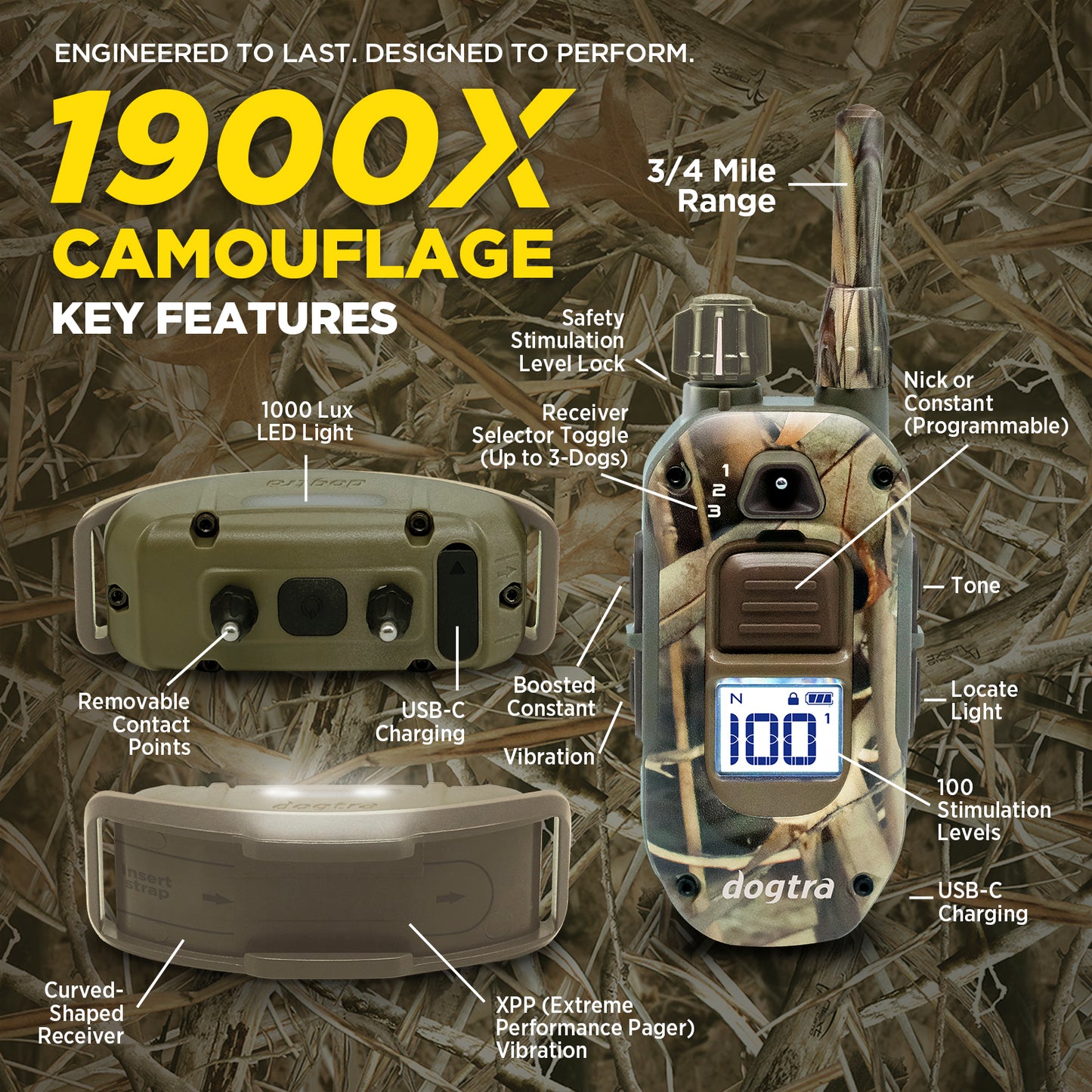 Dogtra 1900X Camoflauge