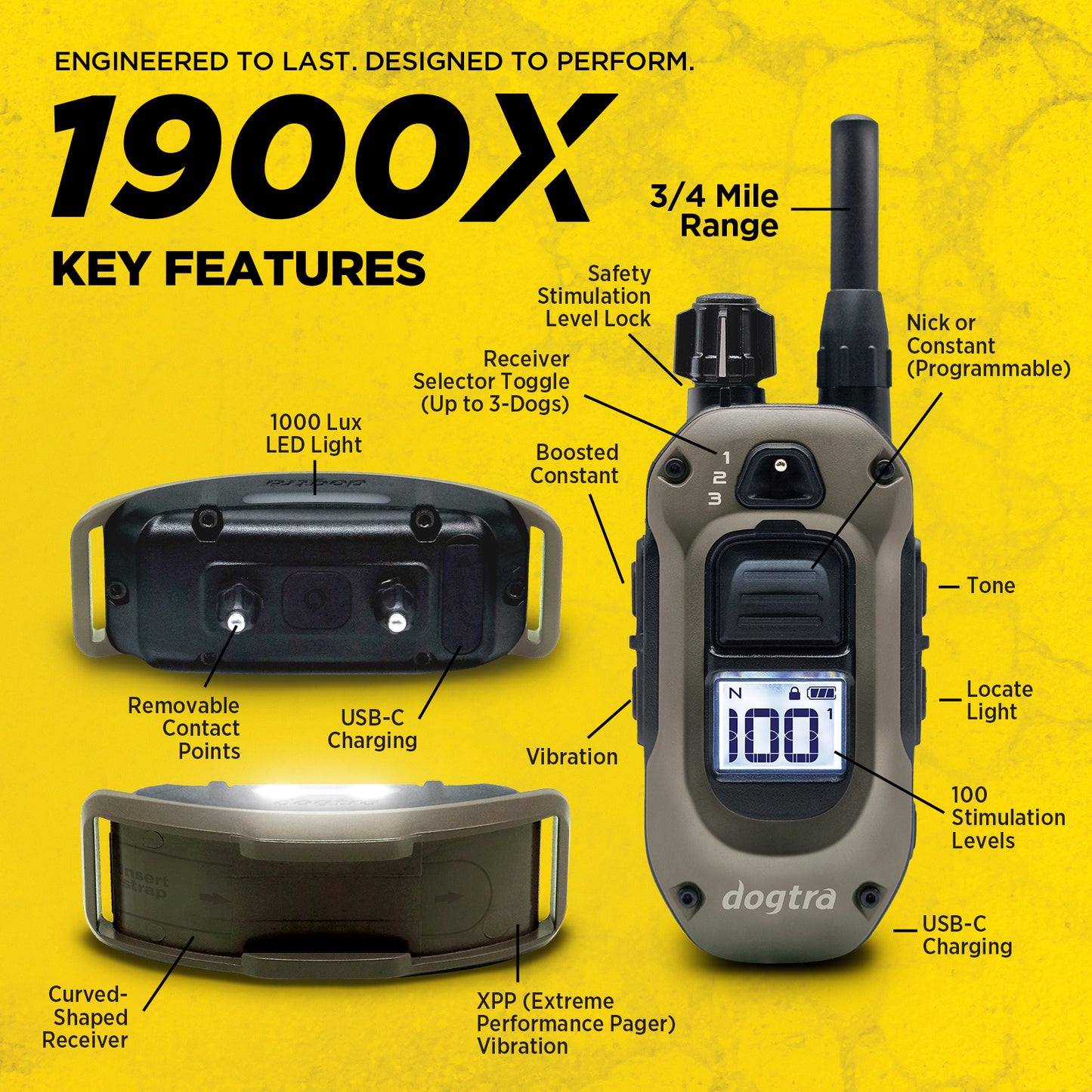 Dogtra 1900X 1-Dog Unit