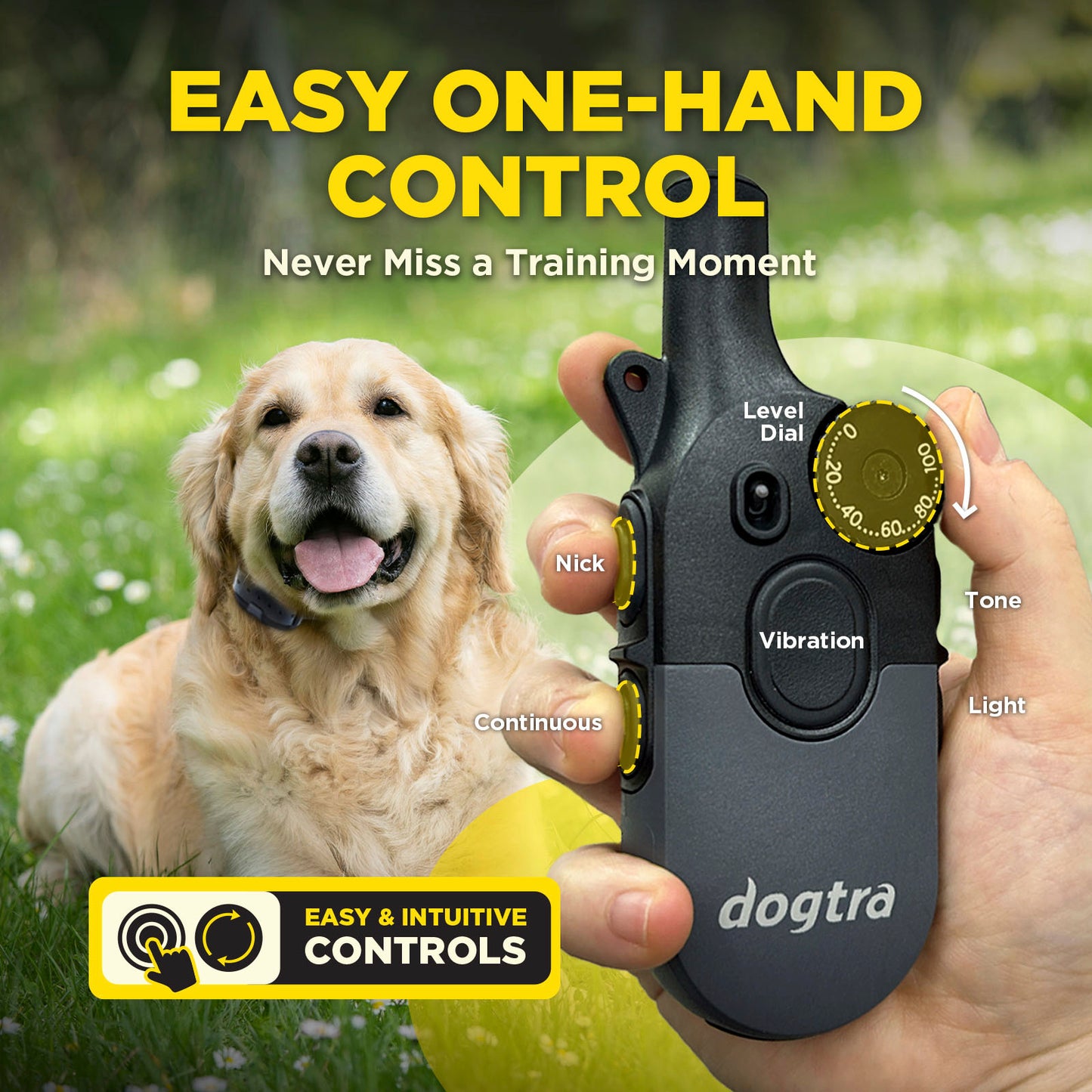 Dogtra 202iQ 2-Dog Unit