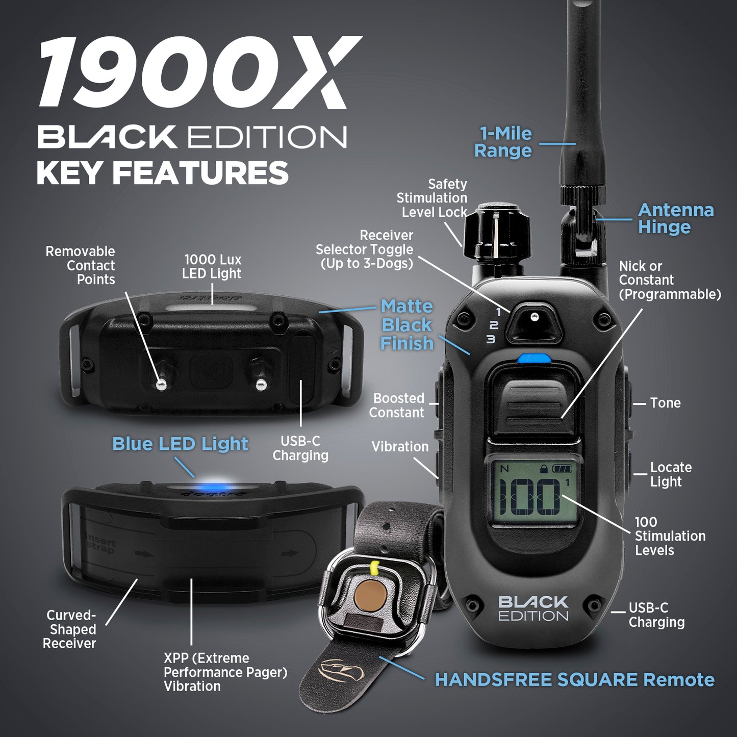 Dogtra 1900X Black Edition