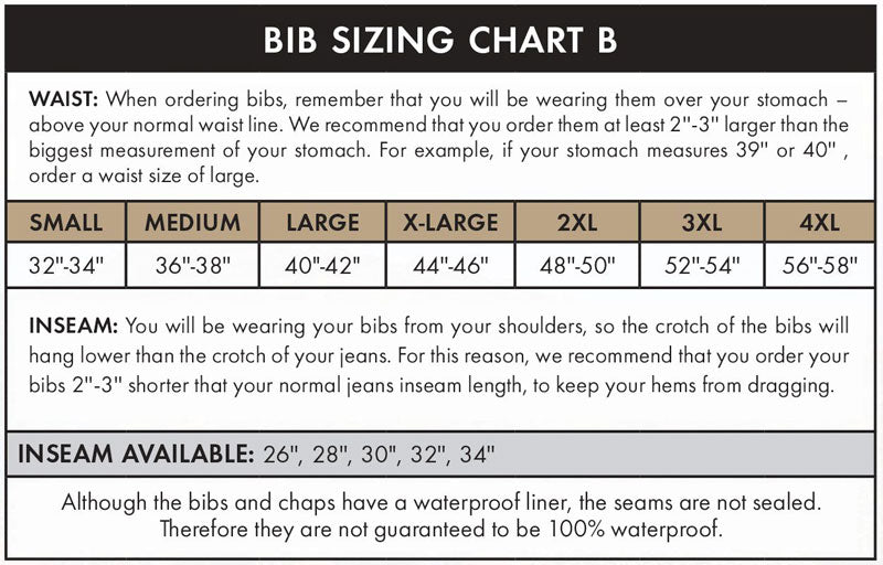 Dan's High-N-Dry Bibs