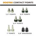 Contact Point