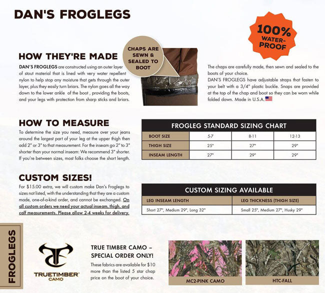 Brush Buster Froglegs Cordura